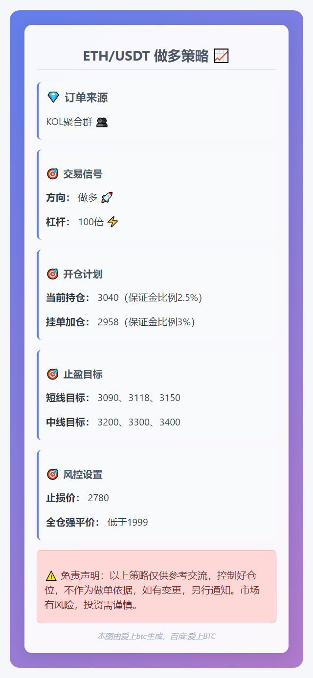 ETH/USDT做多策略