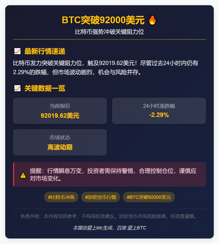 BTC突破92000美元