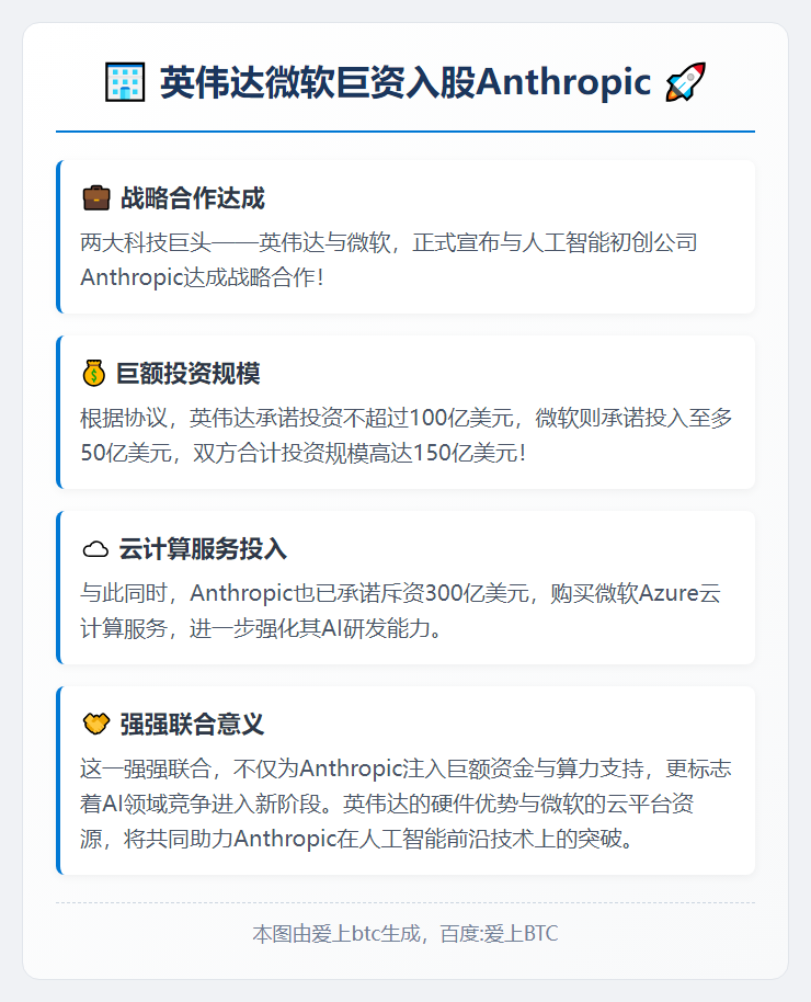 英伟达微软巨资入股Anthropic