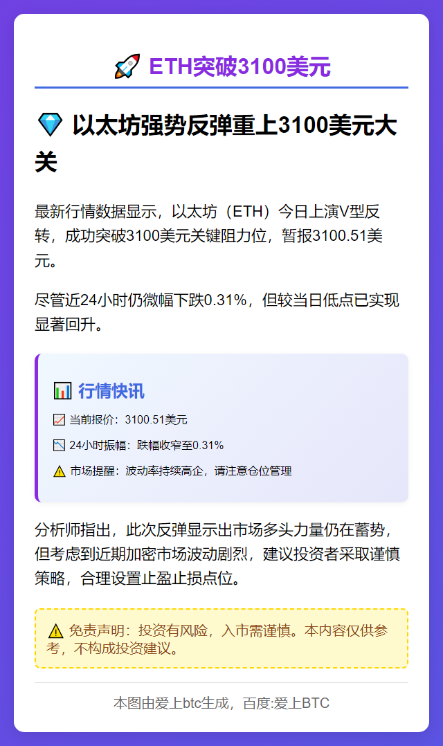 ETH突破3100美元