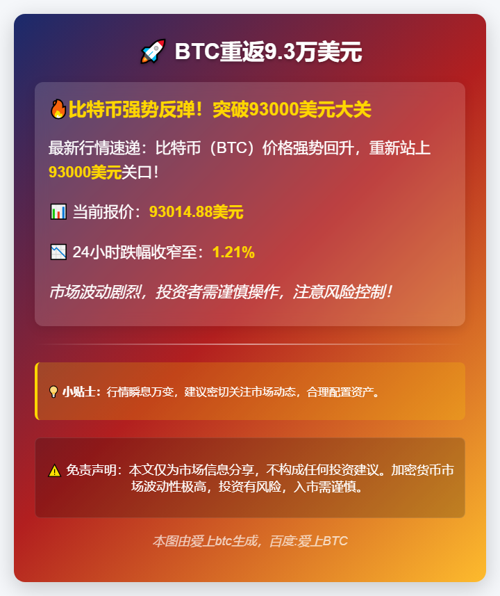 BTC重返9.3万美元