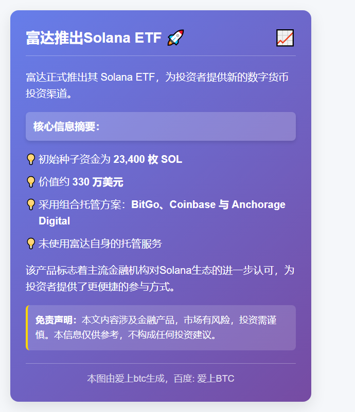 富达推Solana ETF，种子资金2.34万枚SOL