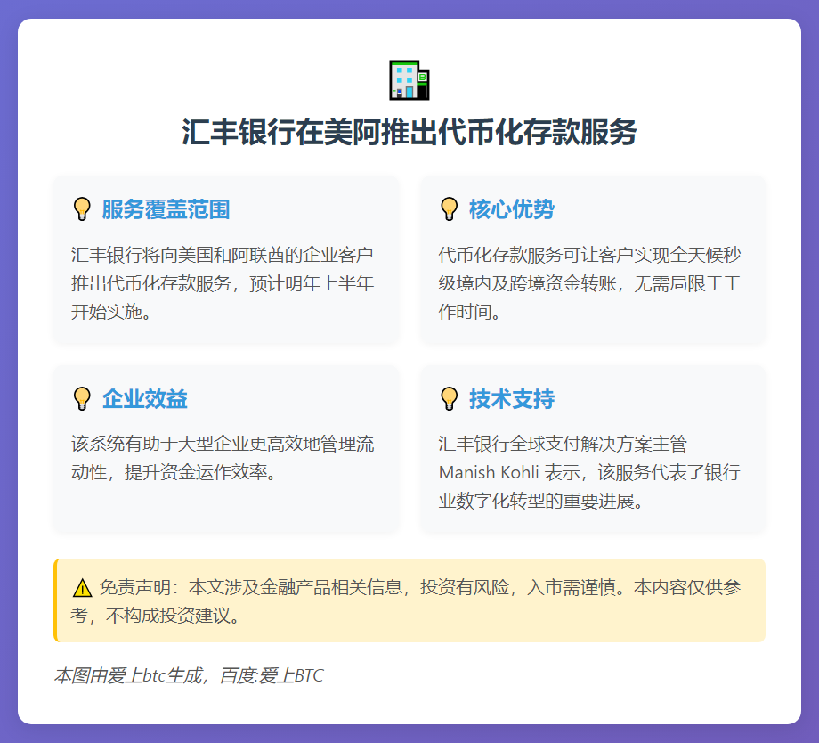 汇丰银行在美阿推出代币化存款服务