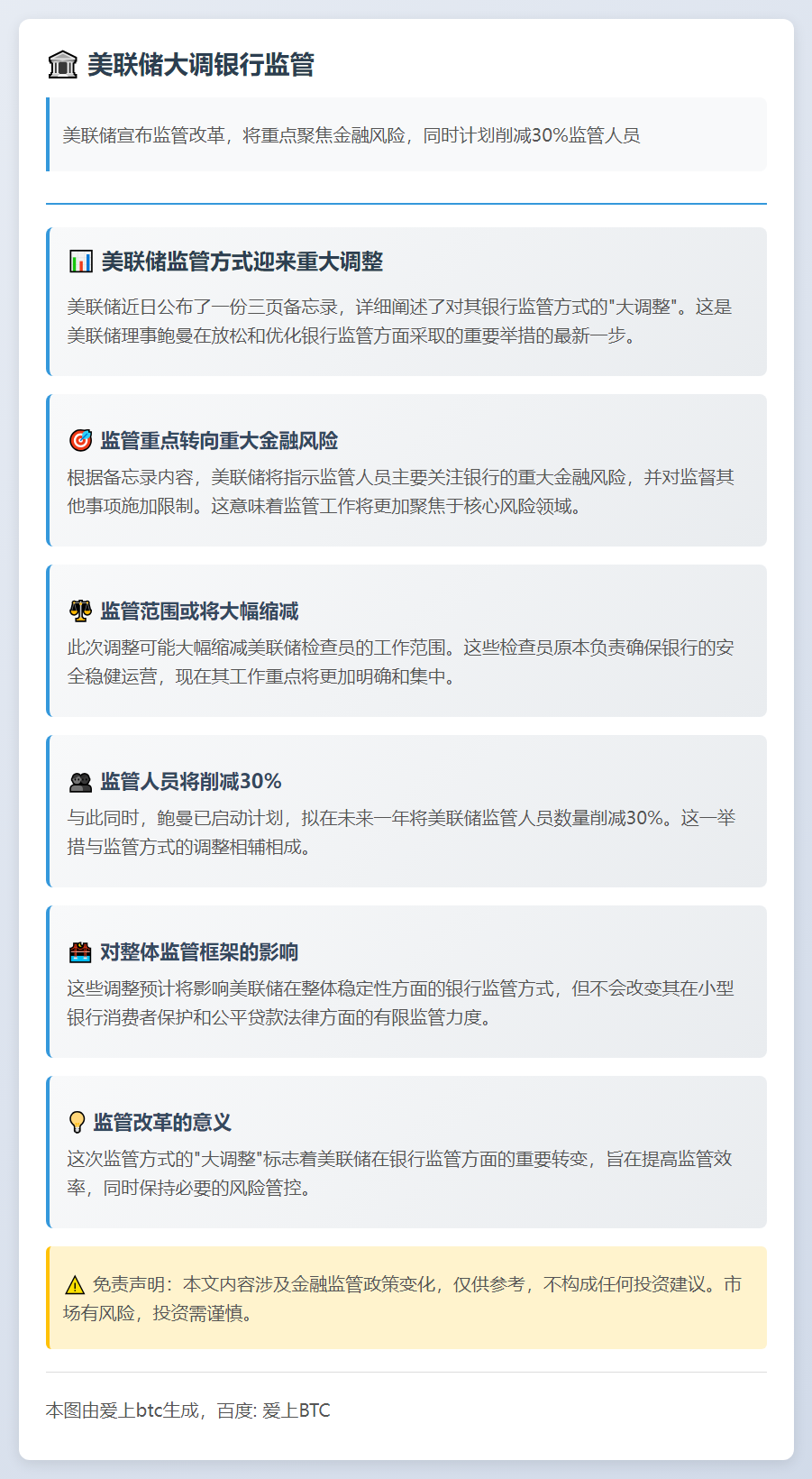 美联储大调银行监管