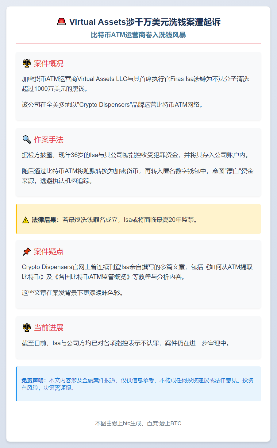Virtual Assets涉千万美元洗钱案遭起诉