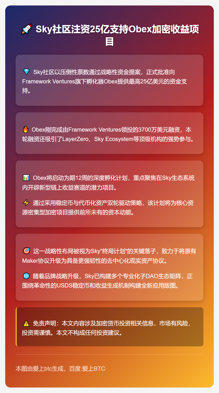 Sky社区注资25亿支持Obex加密收益项目