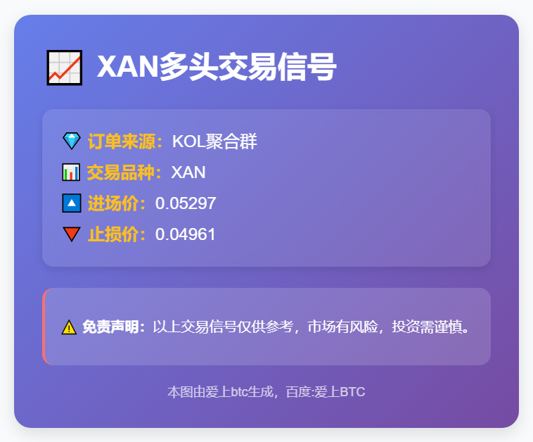 XAN多头交易