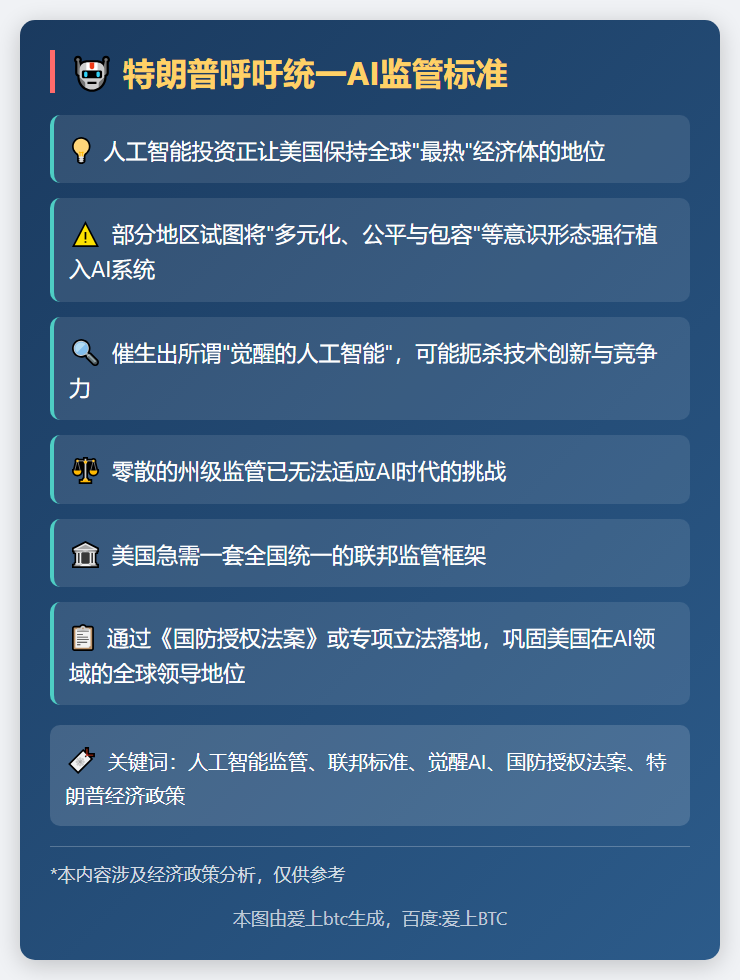 特朗普呼吁统一AI监管标准