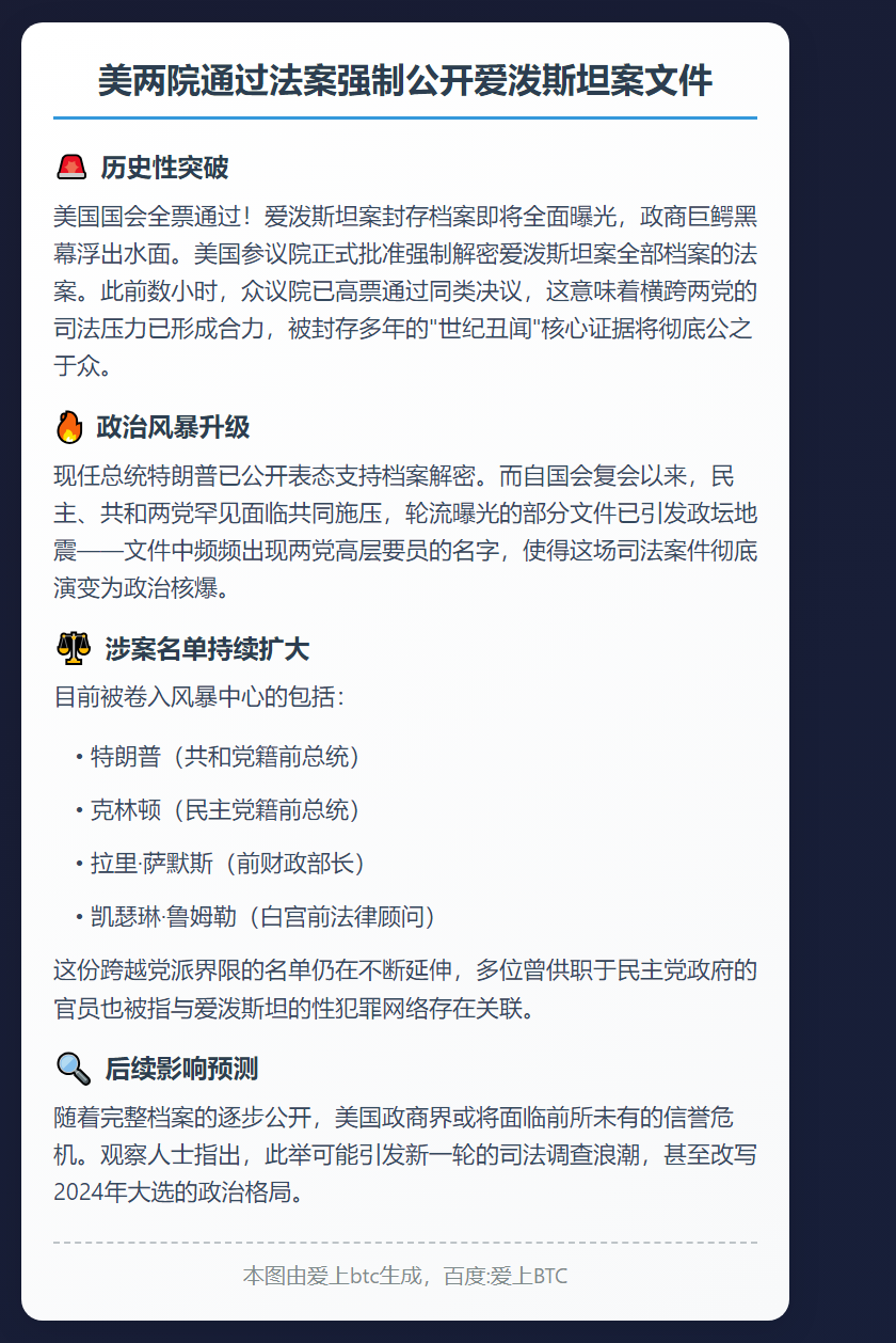 美两院通过法案强制公开爱泼斯坦案文件