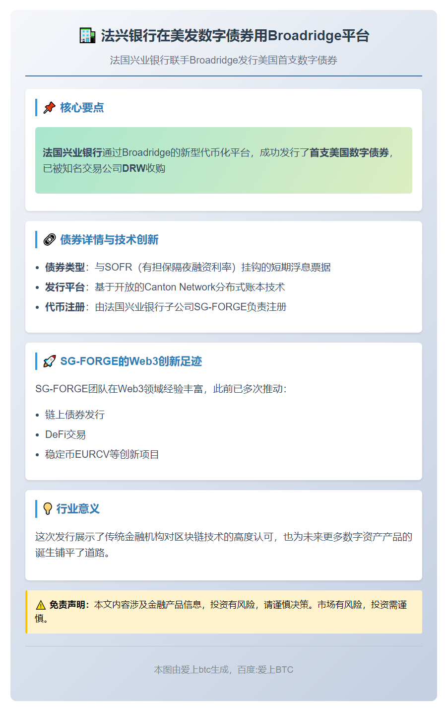 法兴银行在美发数字债券用Broadridge平台