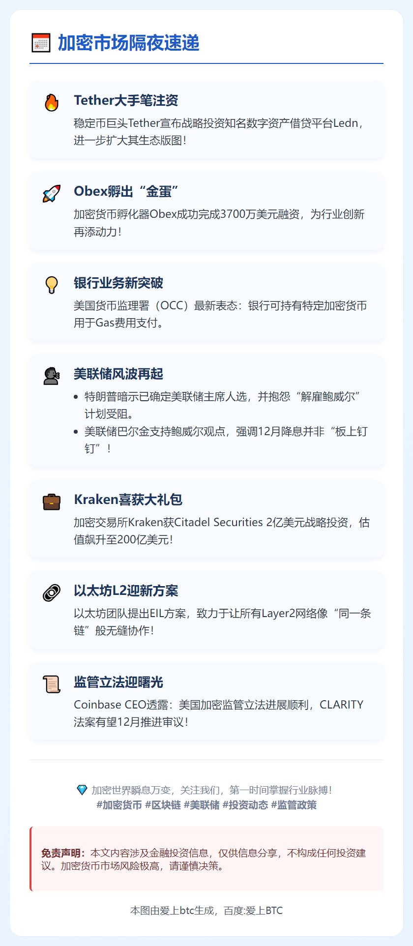 23btc晨讯 | 11月19日隔夜要闻