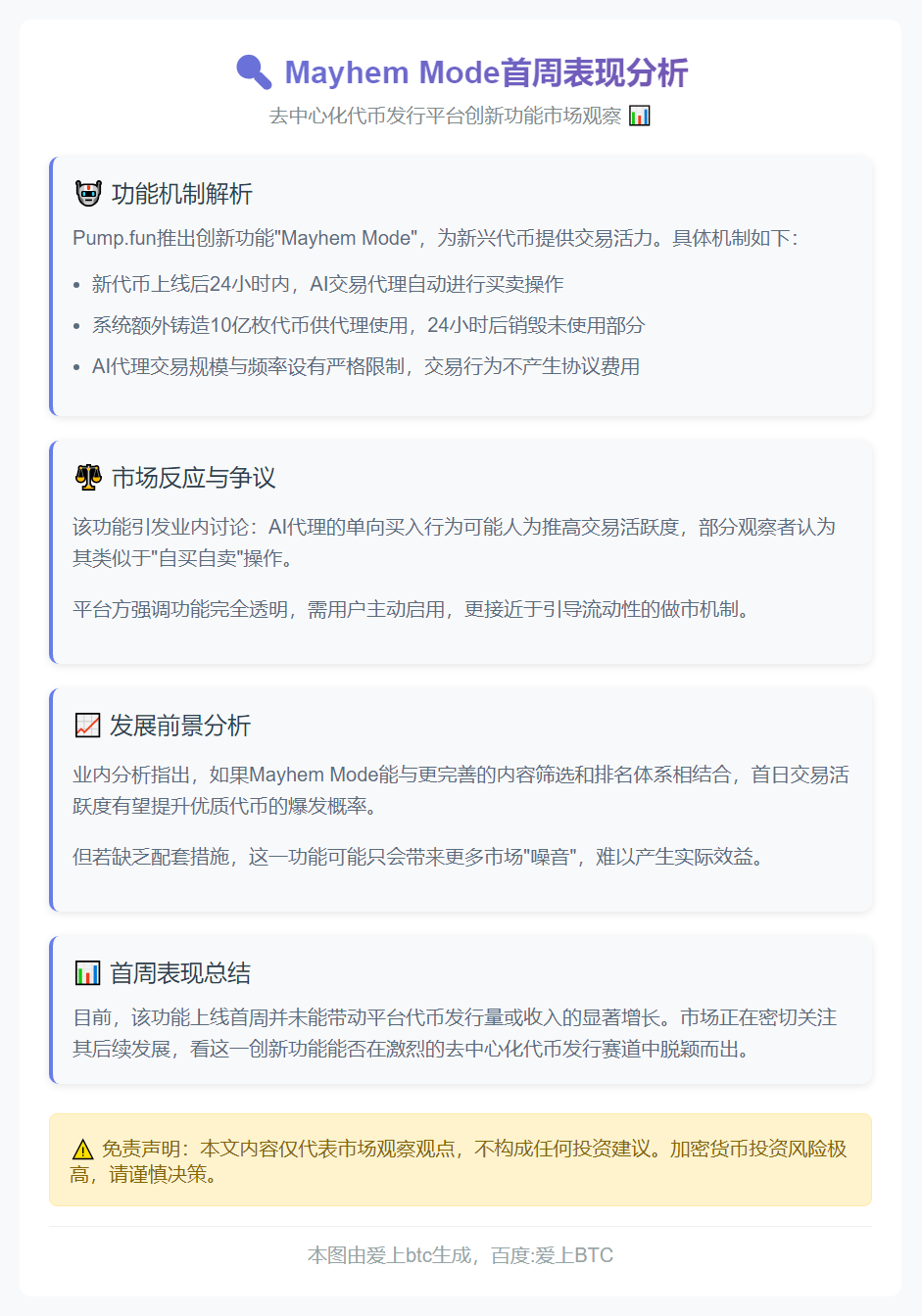 Mayhem Mode首周未提振Pump代币发行量及收入
