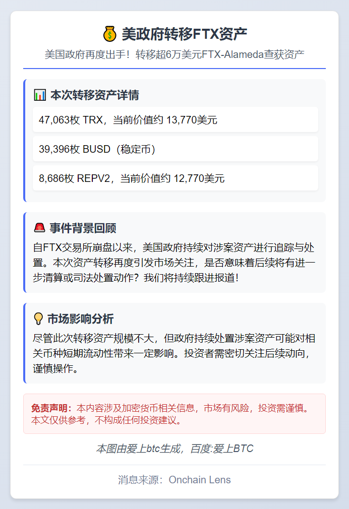 美政府转移FTX资产