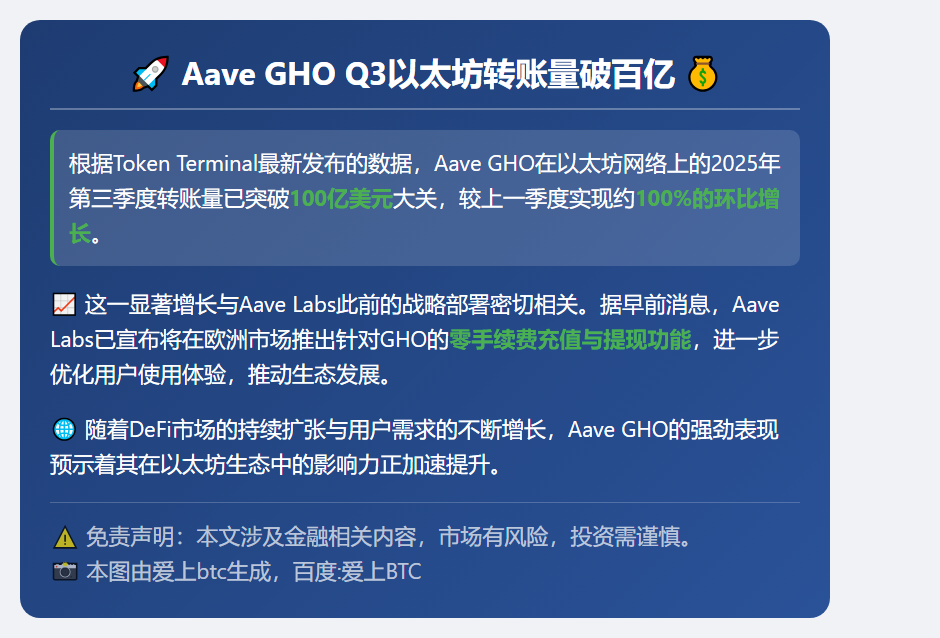 Aave GHO Q3以太坊转账量破百亿