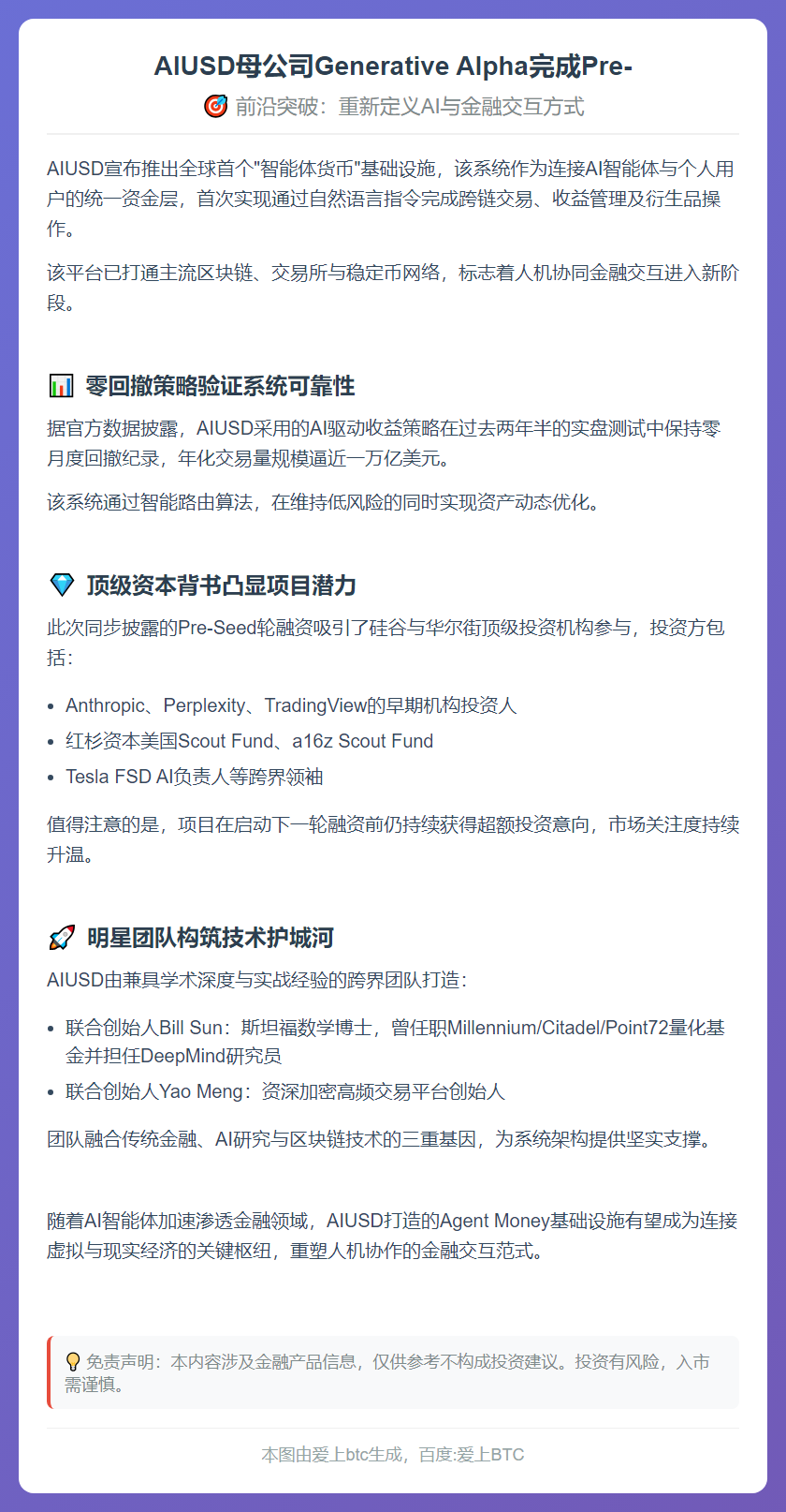 AIUSD母公司Generative Alpha完成Pre-