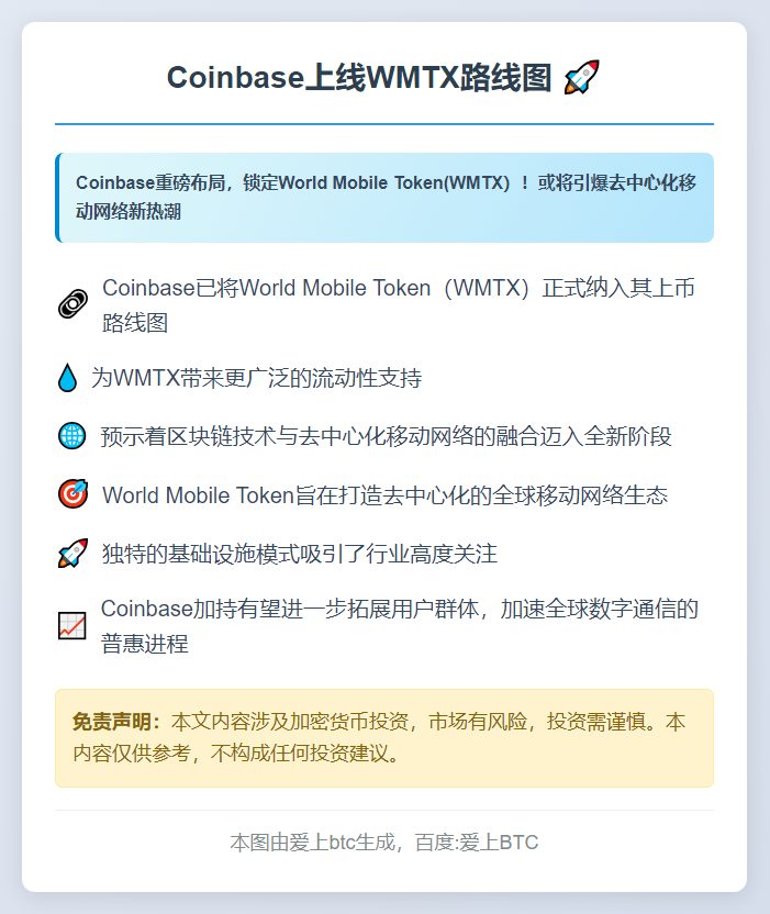 Coinbase上线WMTX路线图