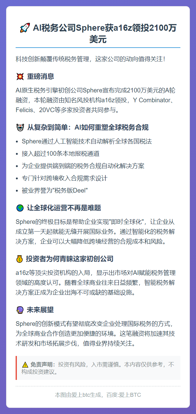 AI税务公司Sphere获a16z领投2100万美元