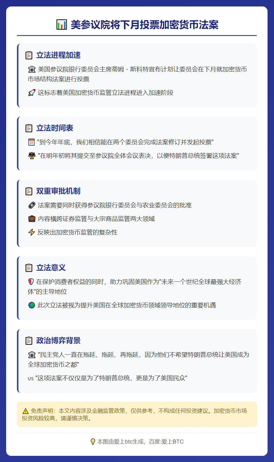 美参议院将下月投票加密货币法案