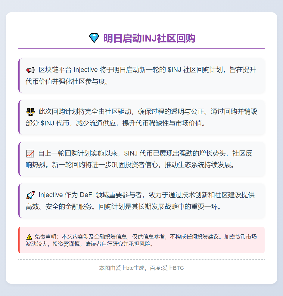 明日启动INJ社区回购
