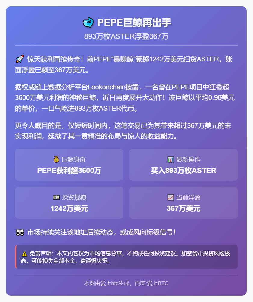 PEPE巨鲸再出手，893万枚ASTER浮盈367万