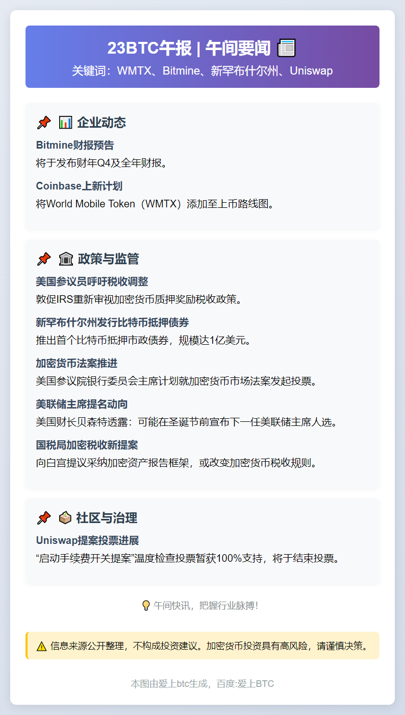 23btc午报 | 11月19日午间要闻