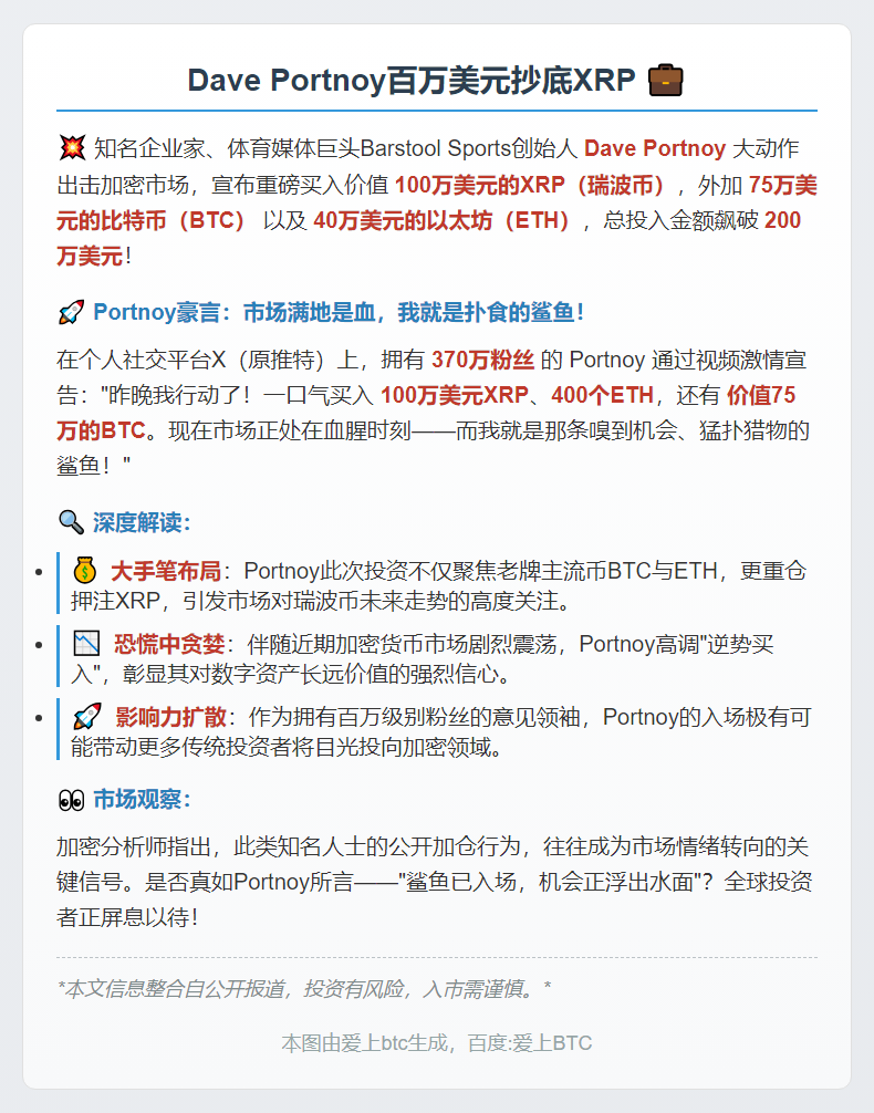 Dave Portnoy百万美元抄底XRP