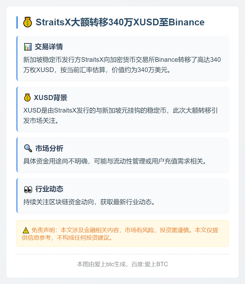 StraitsX转币安340万XUSD