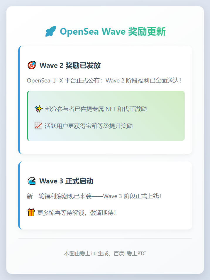OpenSea发放Wave2奖励，开启Wave3