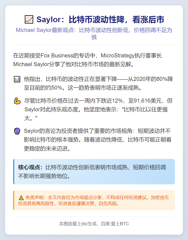 Saylor：比特币波动性降，看涨后市