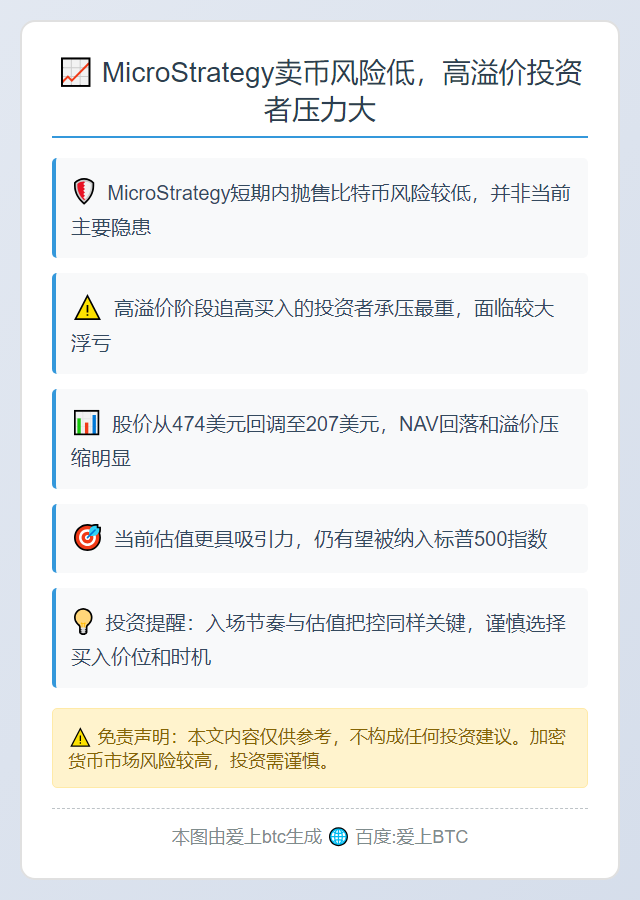 MicroStrategy卖币风险低，高溢价投资者压力大