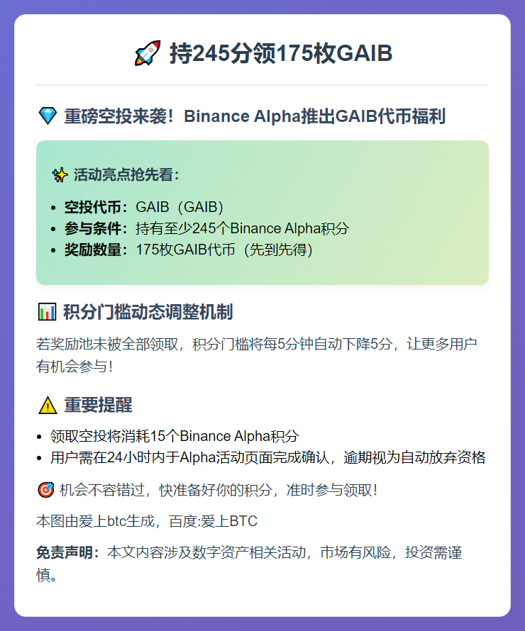 持245分领175枚GAIB