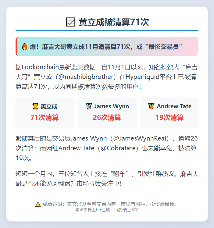 黄立成被清算71次