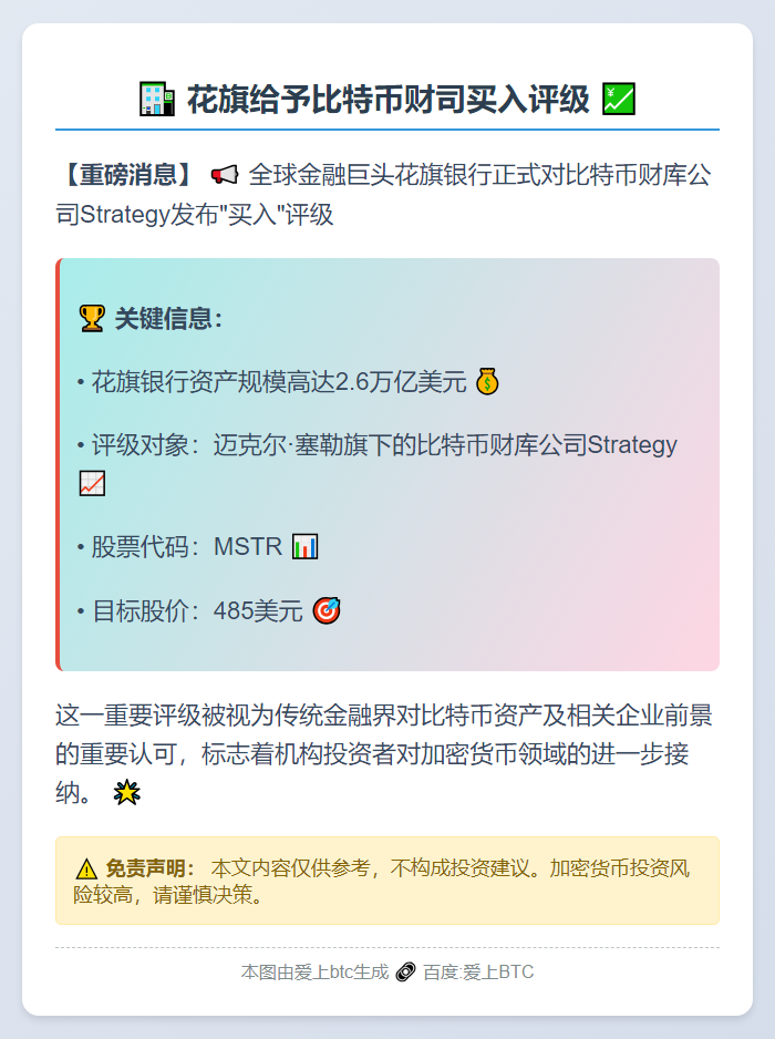 花旗给予比特币财司买入评级
