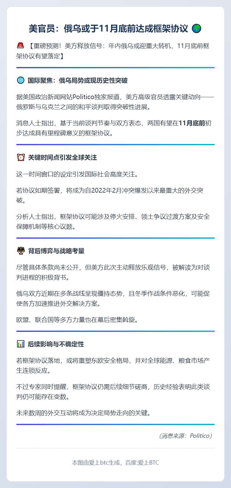 美官员：俄乌或于11月底前达成框架协议