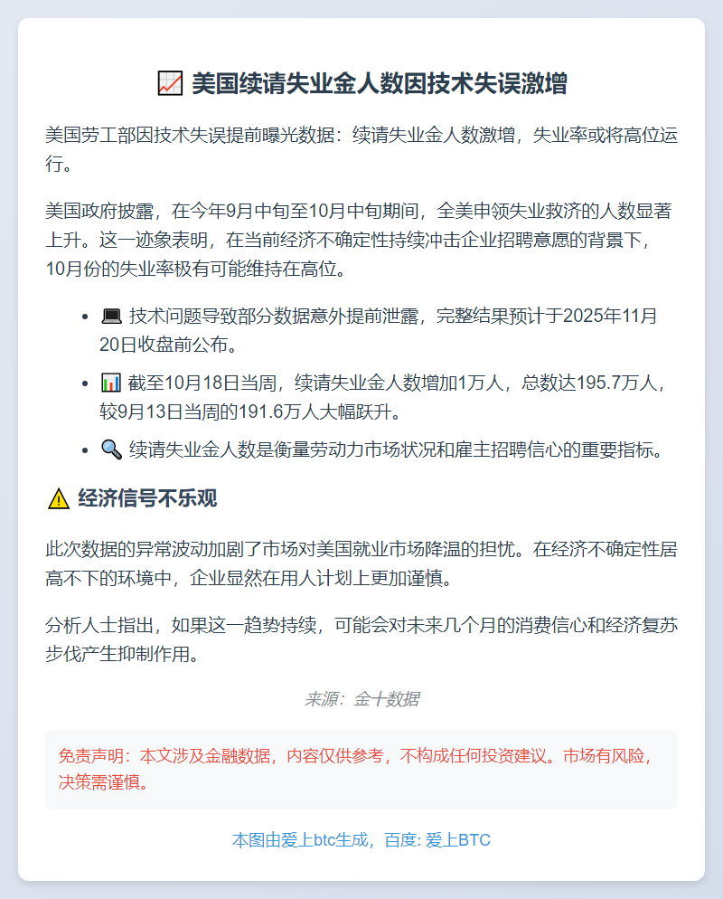 美续请失业金人数因技术失误激增