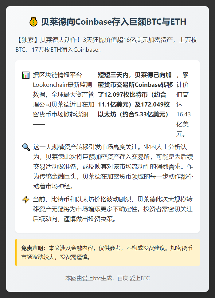 贝莱德向Coinbase存入巨额BTC与ETH