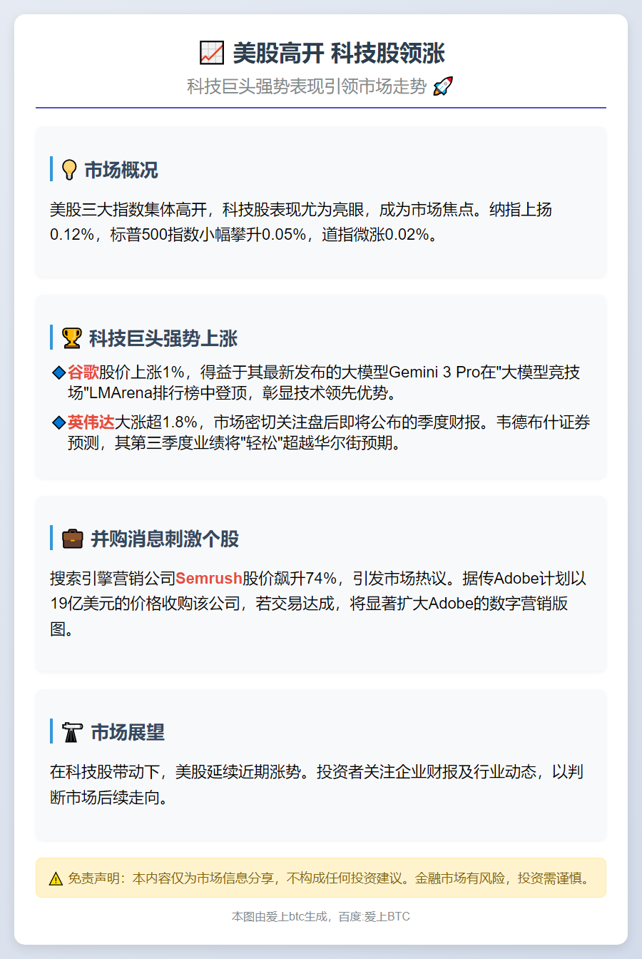 美股高开 科技股领涨