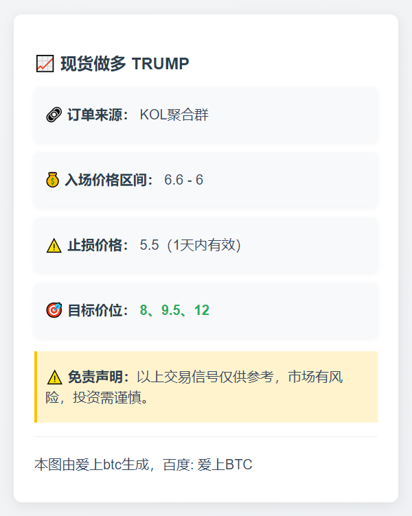 做多TRUMP