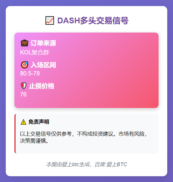 DASH多头信号