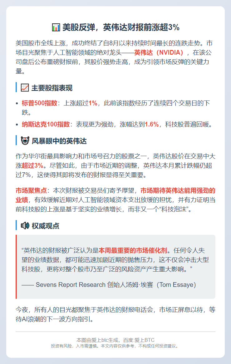 美股反弹，英伟达财报前涨超3%