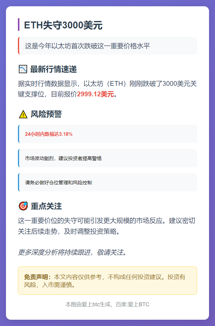 ETH失守3000美元