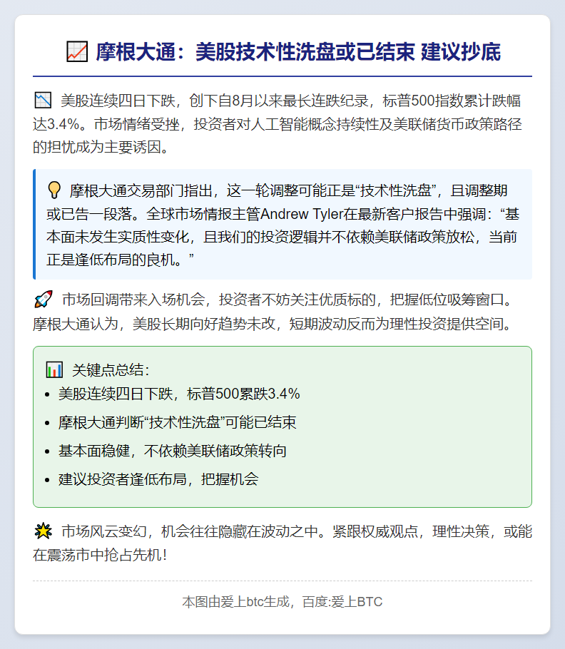 摩根大通：美股技术性洗盘或已结束 建议抄底