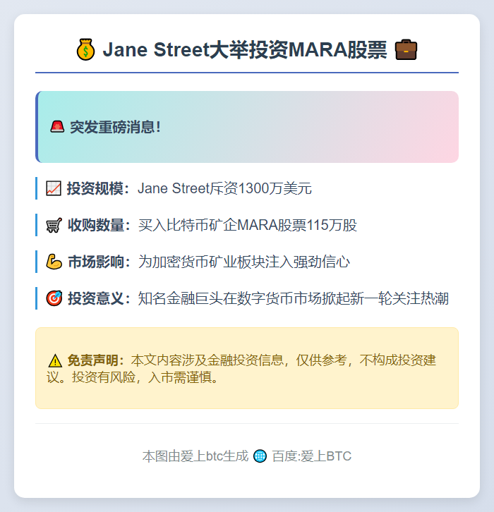 Jane Street斥资1300万美元买入MARA股票