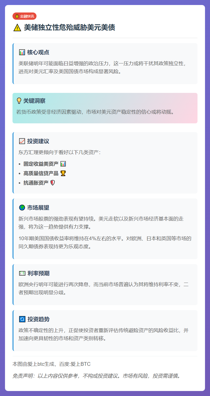 美储独立性危殆威胁美元美债