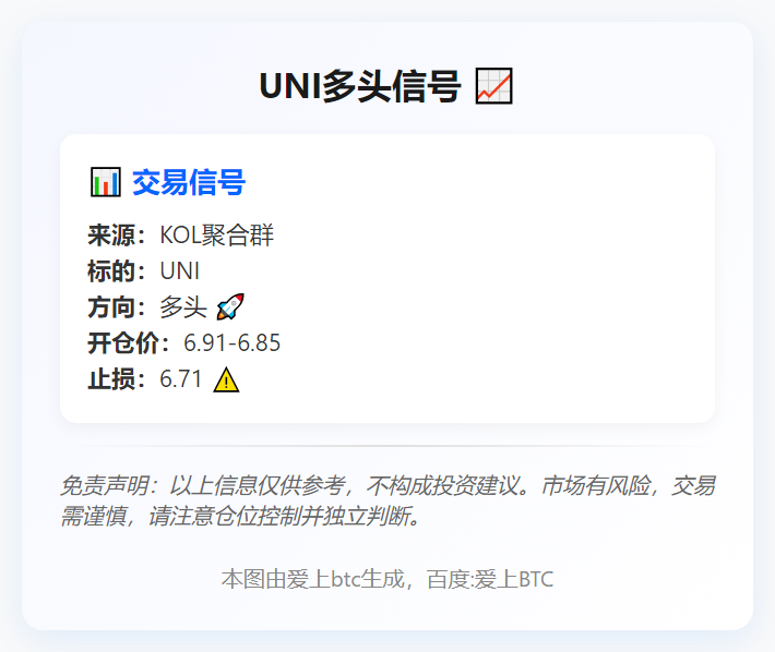 UNI多头信号