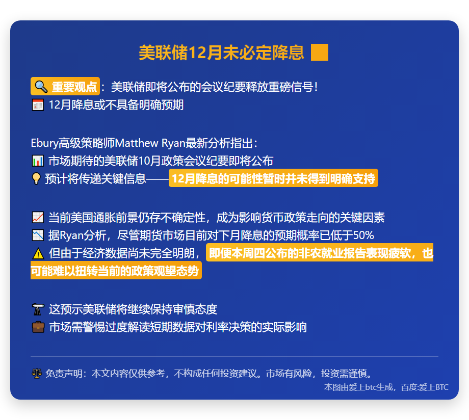 美联储12月未必定降息