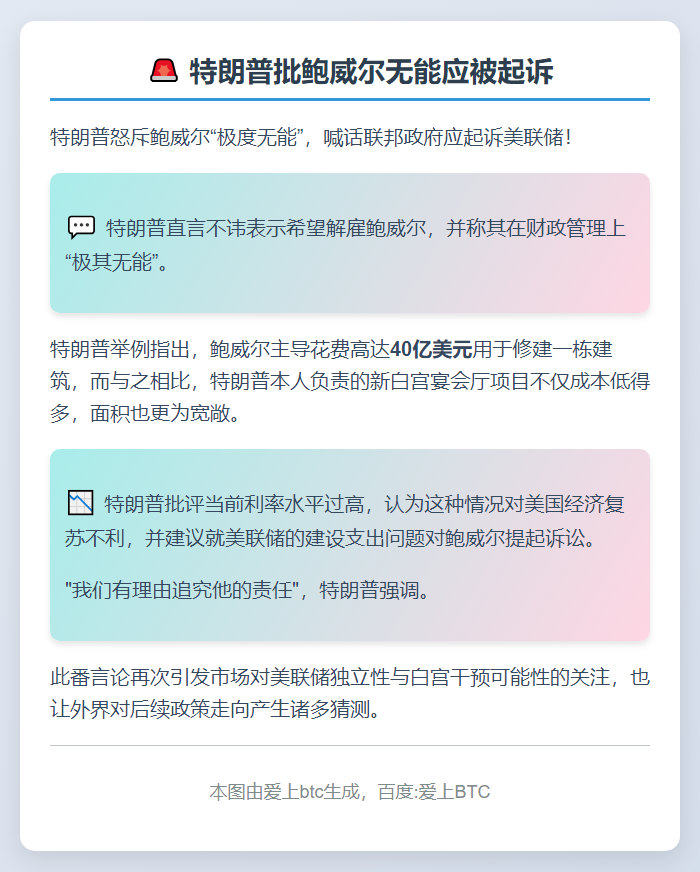 特朗普批鲍威尔无能应被起诉