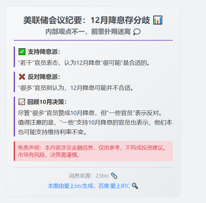 美联储会议纪要：12月降息存分歧