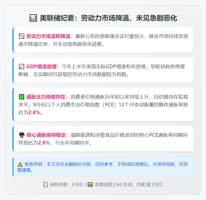 美联储纪要：劳动力市场降温，未见急剧恶化