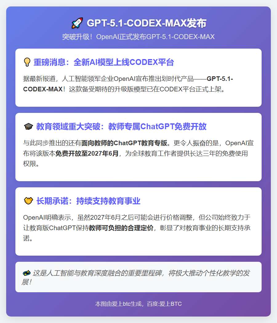 GPT-5.1-CODEX-MAX发布